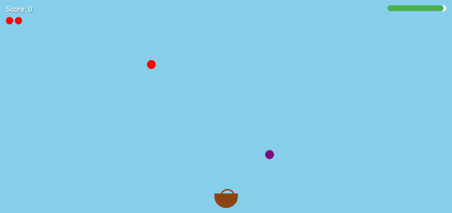 Catch The Falling Objects